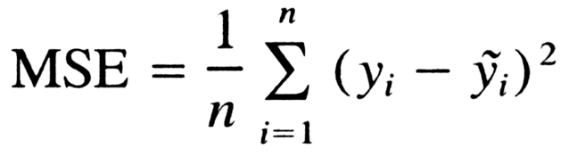 Mean squared error formula Python